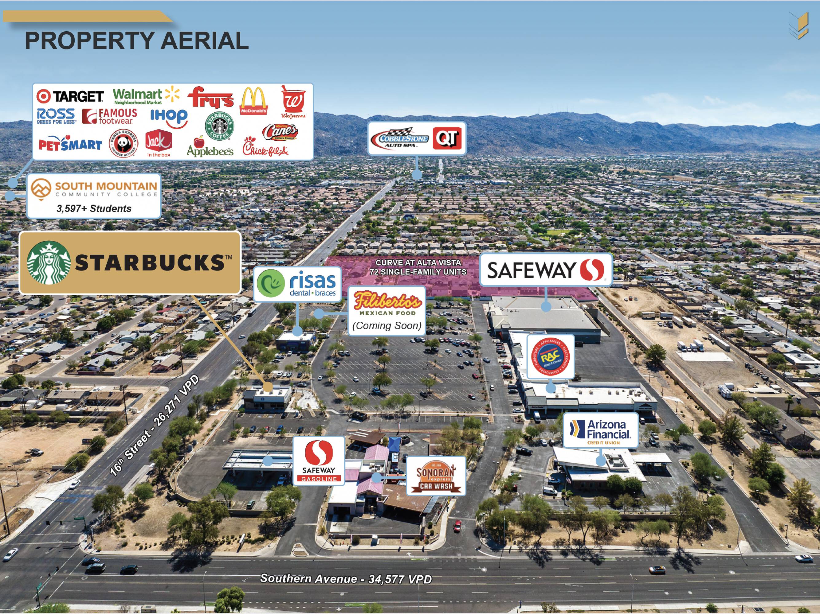 Commercial Property for Sale in Phoenix Arizona 85042